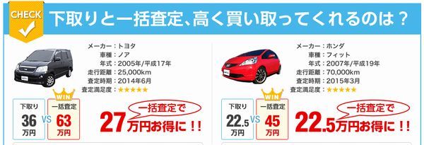 プレオ プラス値引き